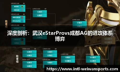 深度剖析：武汉eStarProvs成都AG的进攻体系博弈