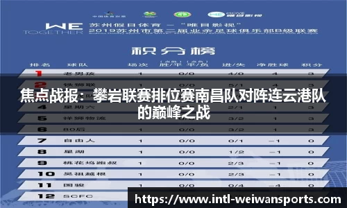 焦点战报：攀岩联赛排位赛南昌队对阵连云港队的巅峰之战